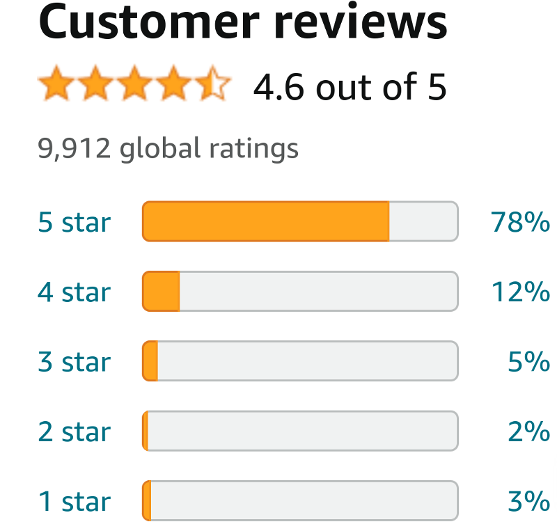 Holika Aloe Vera Gel recensioner på Amazon screenshot.