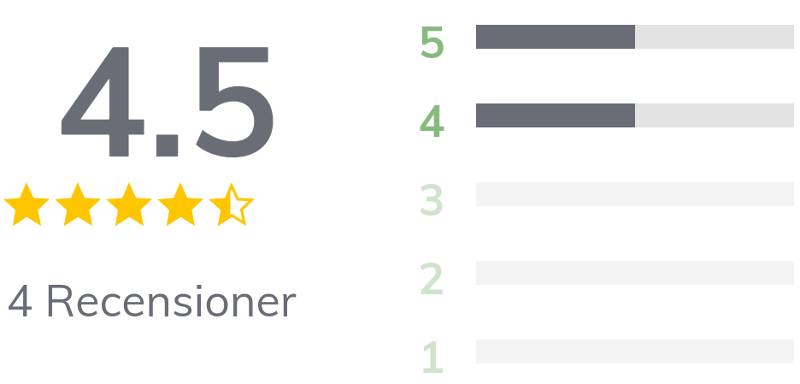 4.5 av 5 stjärnor på Svensk Hälsokost av 4 recensioner Avivir Aloe Vera Tillskott. Screenshot.